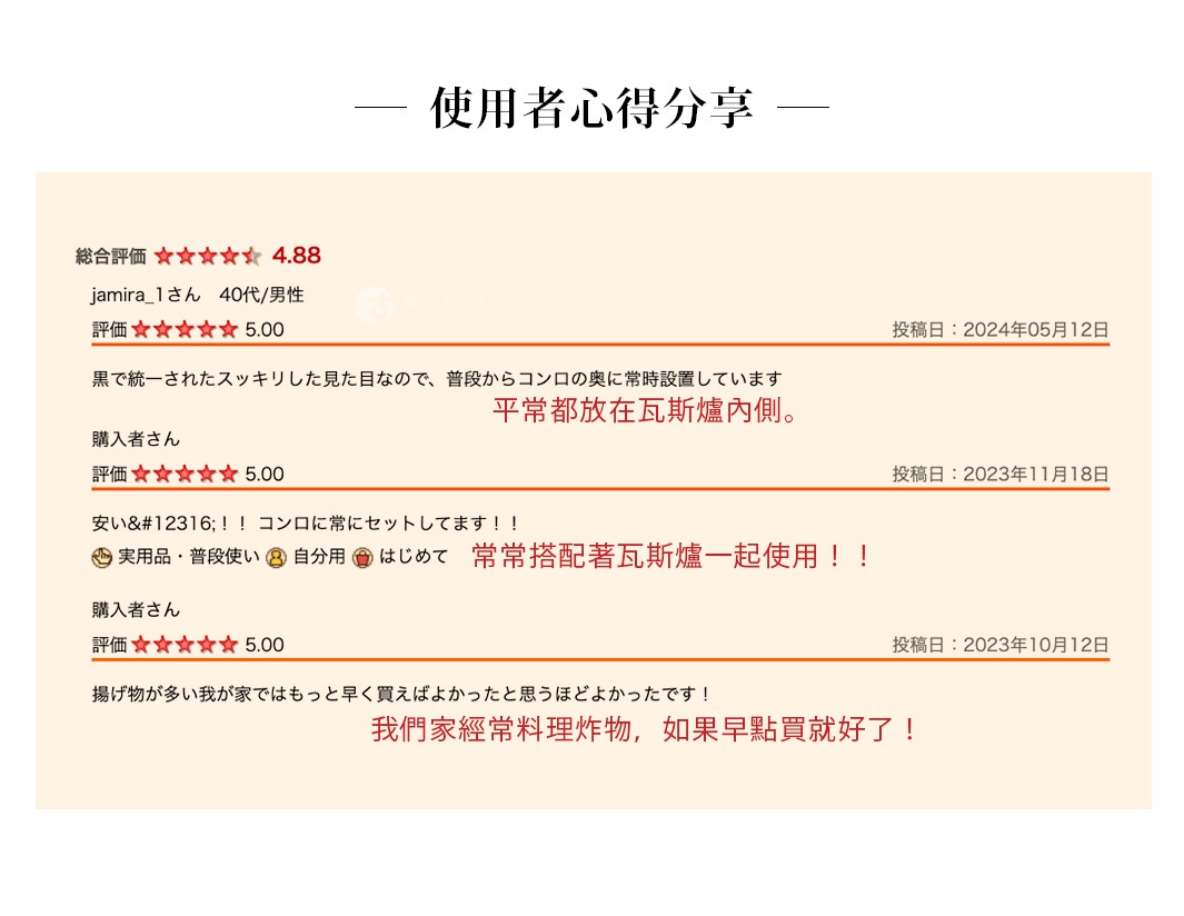 平常都放在瓦斯爐內側。

常常搭配著瓦斯爐一起使用！！

我們家經常料理炸物，如果早點買就好了！
