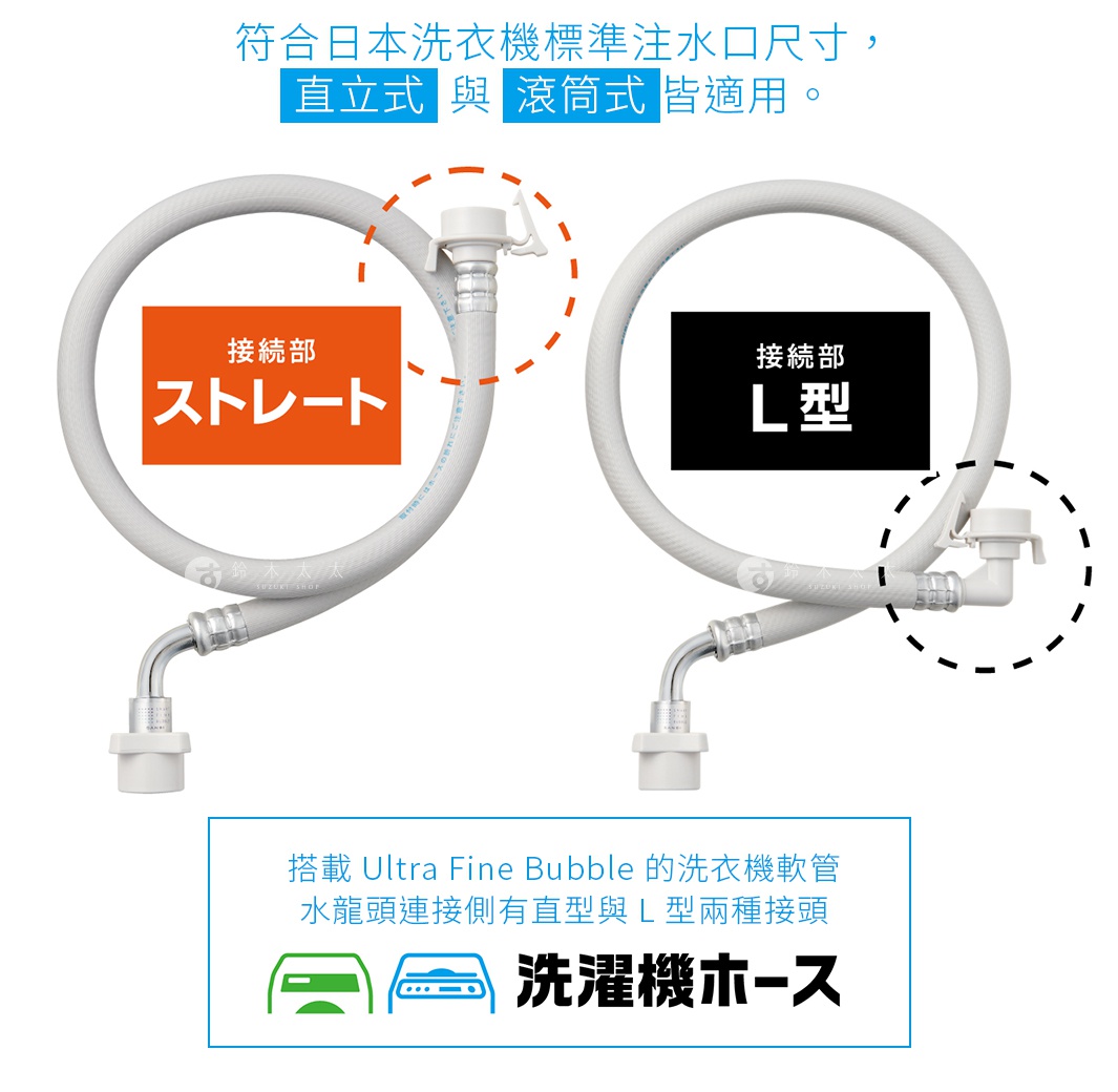 圖片展示了兩款三榮洗衣機專用注水軟管，左側為直型連接頭設計，右側為L型彎頭設計。兩款軟管均採用白色材質，底部配有通用金屬洗衣機接頭，上方則為標準洗滌機水龍頭鎖扣，適用於日本標準規格的直立式與滾筒式洗衣機。