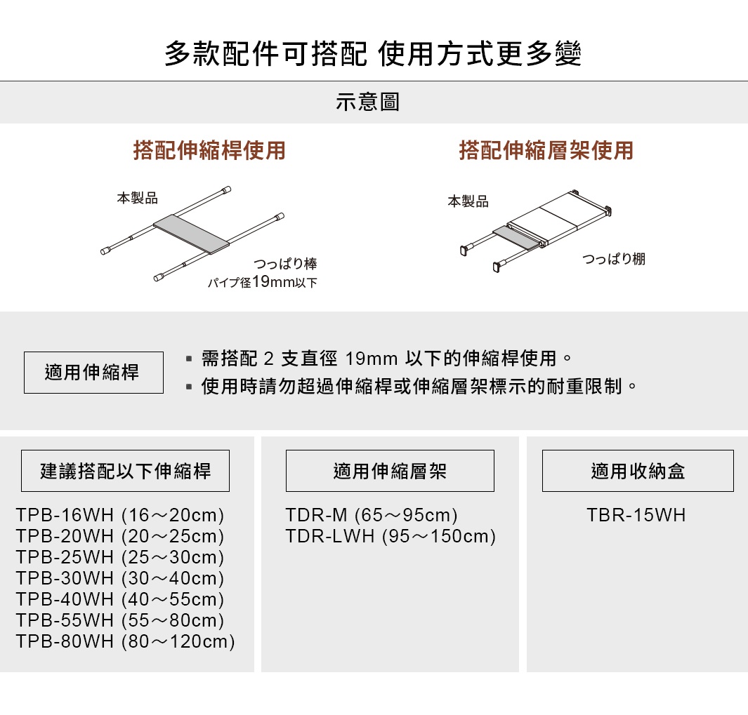 圖片文字：多款配件可搭配 使用方式更多變 示意圖 搭配伸縮桿使用 本製品 つっぱり棒 パイプ径19mm以下 搭配伸縮層架使用 本製品 つっぱり棚 適用伸縮桿 需搭配 2 支直徑 19mm 以下的伸縮桿使用 使用時請勿超過伸縮桿或伸縮層架標示的耐重限制 建議搭配以下伸縮桿 TPB-16WH 16至20cm TPB-20WH 20至25cm TPB-25WH 25至30cm TPB-30WH 30至4