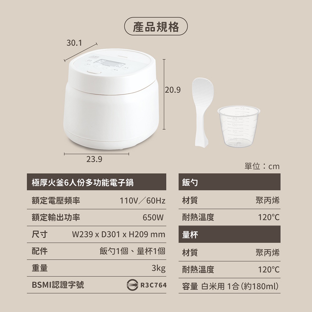 圖片文字：產品規格 30.1 23.9 20.9 單位：cm 極厚火爐6人份多功能電子鍋 飯勺 材質 聚丙烯 額定電壓頻率 110V/60Hz 耐熱溫度 120°C 額定輸出功率 650W 量杯 尺寸 W239 x D301 x H209 mm 材質 聚丙烯 配件 飯勺1個、量杯1個耐熱溫度 120°C 重量 3kg 容量 白米用 1合 (約180ml) BSMI認證字號 R3C764