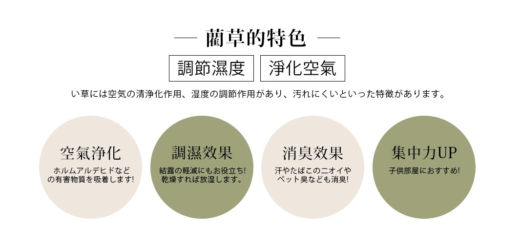 藺草材質的室內拖鞋，有四個圓形圖示，分別標示「空氣淨化」、「調濕效果」、「消臭效果」和「集中力UP」，說明藺草的淨化空氣、調節濕度、去除異味和提升專注力的特性。