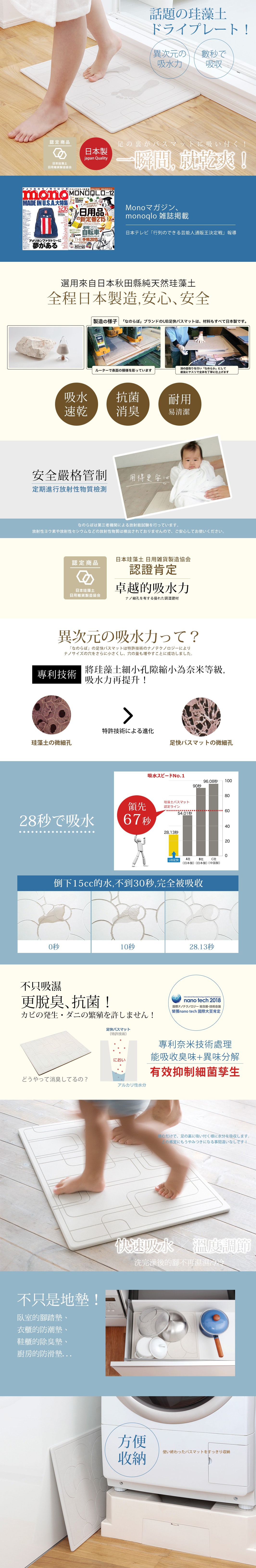 內文_NANOLABO珪藻土瞬間吸水地墊_02