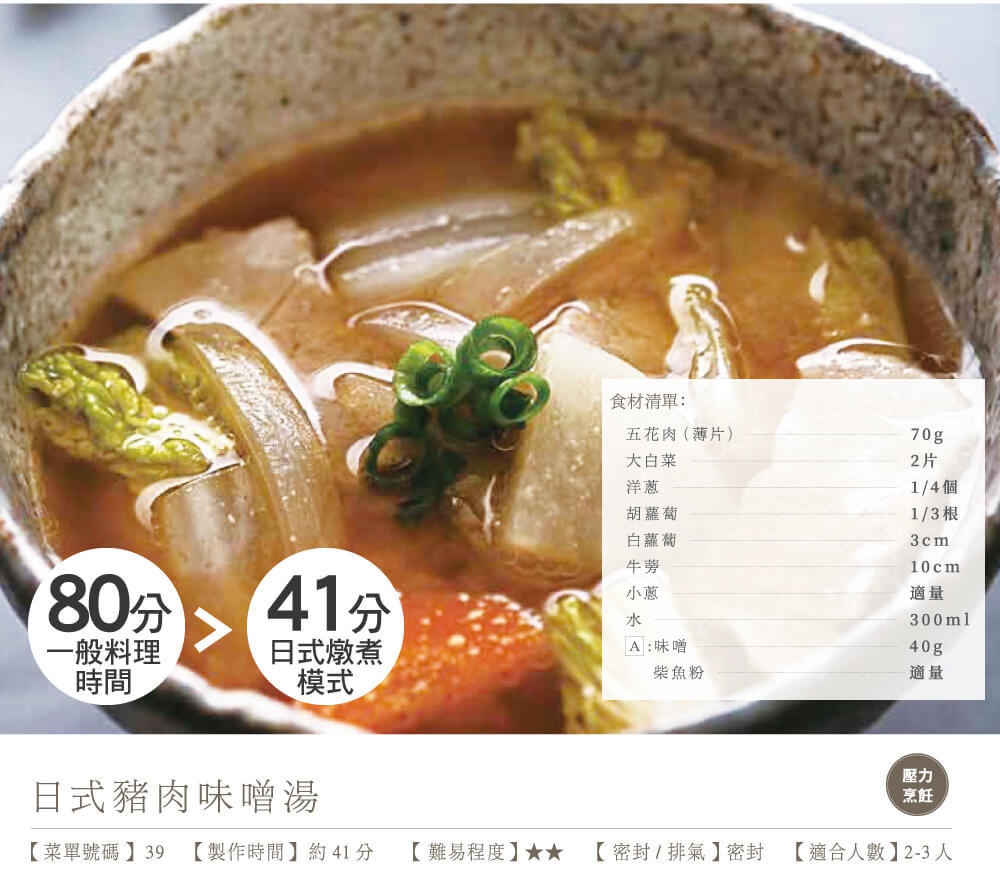 碗中盛著熱騰騰的日式豬肉味噌湯，湯裡有大塊的白蘿蔔、豬肉片、蔥段和一些綠葉蔬菜，湯色呈淺棕色，表面有少許油光。
