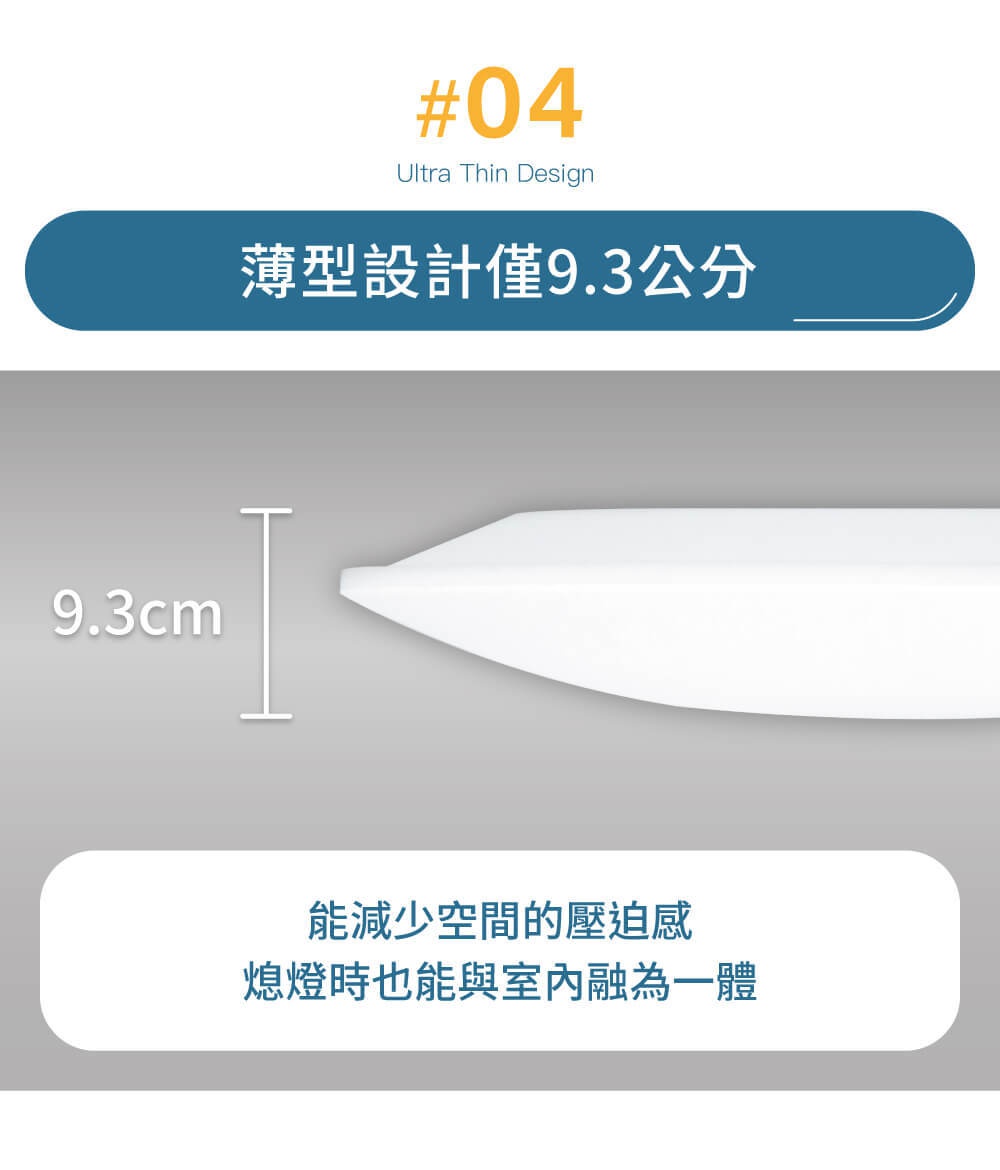白色LED圓盤吸頂燈，厚度僅9.3公分，邊緣呈現流線型設計。