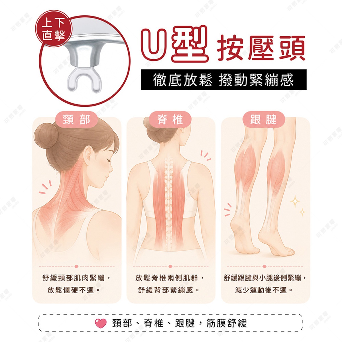 圖片文字：U型按壓頭，徹底放鬆撥動緊繃感，上下直擊。頸部：舒緩頸部肌肉緊繃，放鬆僵硬不適。脊椎：放鬆脊椎兩側肌群，舒緩背部緊繃感。跟腱：舒緩跟腱與小腿後側緊繃，減少運動後不適。頸部、脊椎、跟腱，筋膜舒緩。