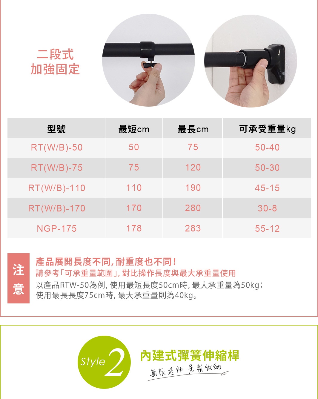 黑桿兩段式強化伸縮桿，展示了手部調整伸縮桿的細節，以及伸縮桿安裝於牆上的樣子。下方為規格表格，列出不同型號的伸縮長度與承重量。