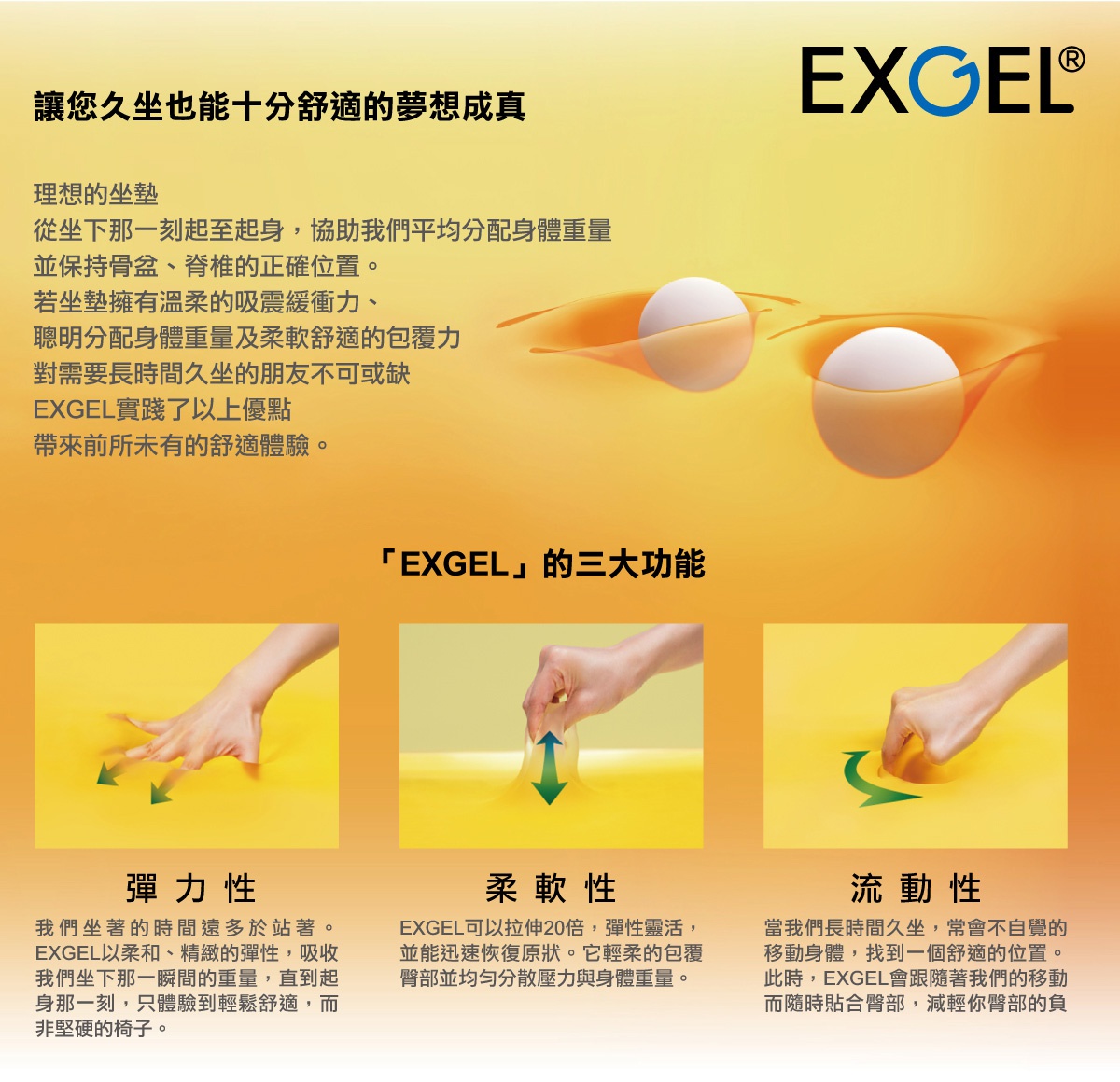 兩顆白色圓球被黃色凝膠包覆，展示材質的彈性與柔軟度。