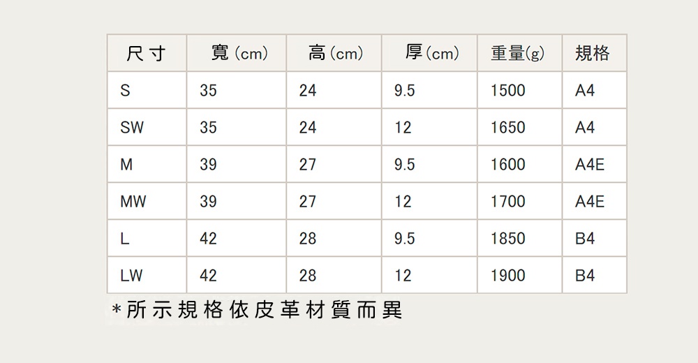 herz_職人手作皮革機師箱BC-31_尺寸 (翻譯版)