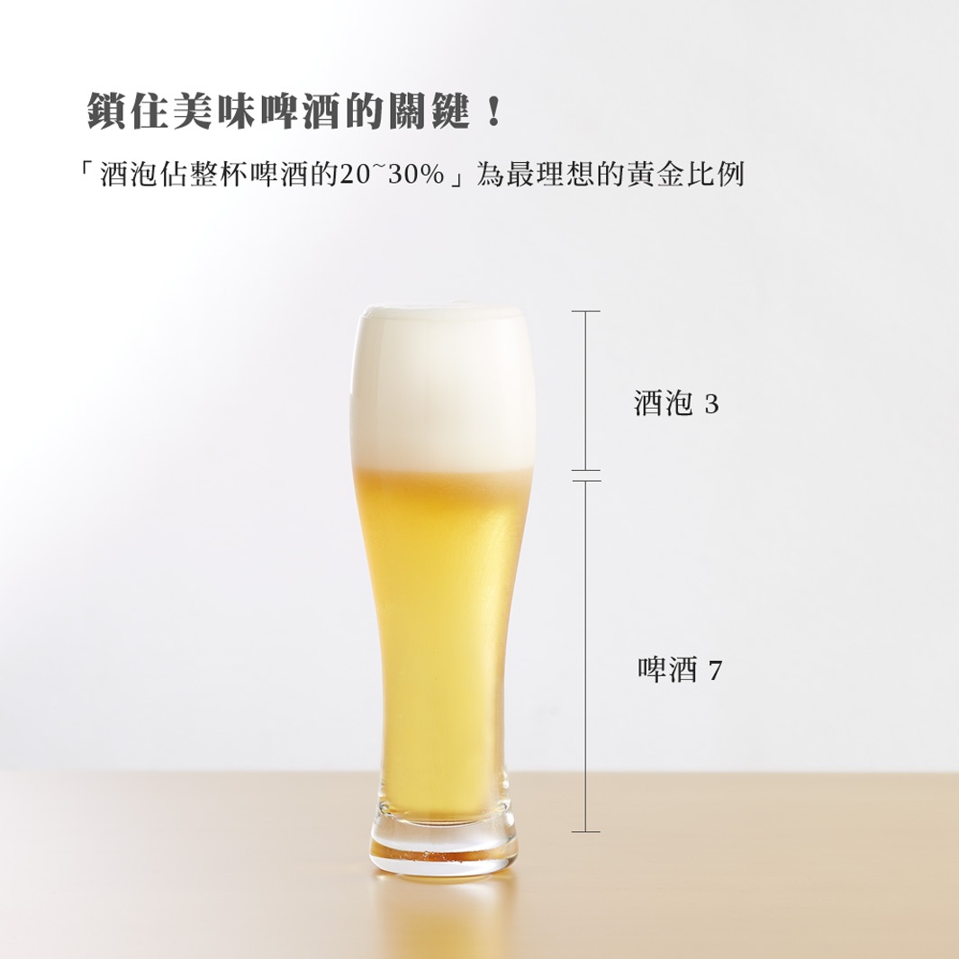 玻璃杯中裝有約七成啤酒，上面覆蓋著三成細緻綿密的白色啤酒泡沫。