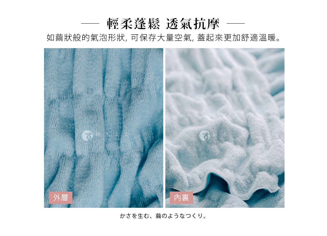 mayu-ket 輕暖柔蓬抗摩四季毯，圖片展示了兩塊淺藍色和淺青色的毛毯特寫。淺藍色部分標示為「外層」，呈現細緻的絨毛紋理；淺青色部分標示為「內裏」，質感更為蓬鬆，有明顯的褶皺和氣泡狀結構。