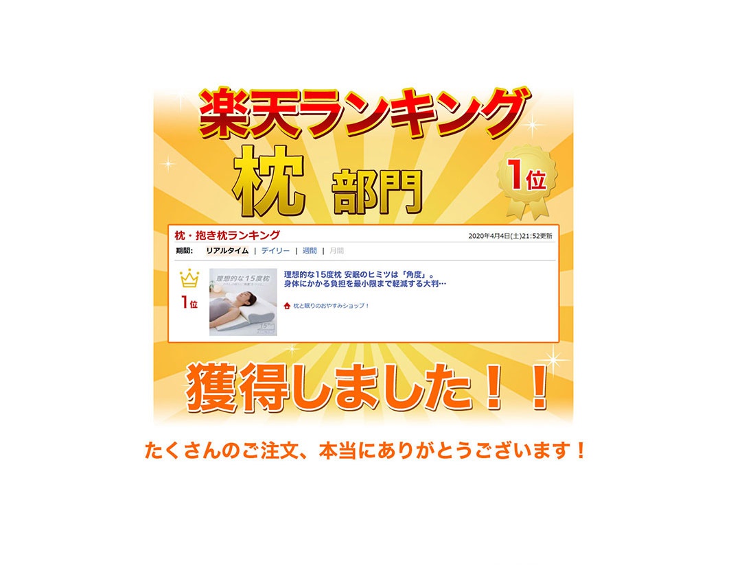 一張電商產品廣告圖，黃色背景上有「極致排行榜 枕頭部門」和「1位」的字樣。圖片中央顯示一個15度半身枕，由一位仰躺的模特兒展示，枕頭為淺灰色，材質看起來柔軟。