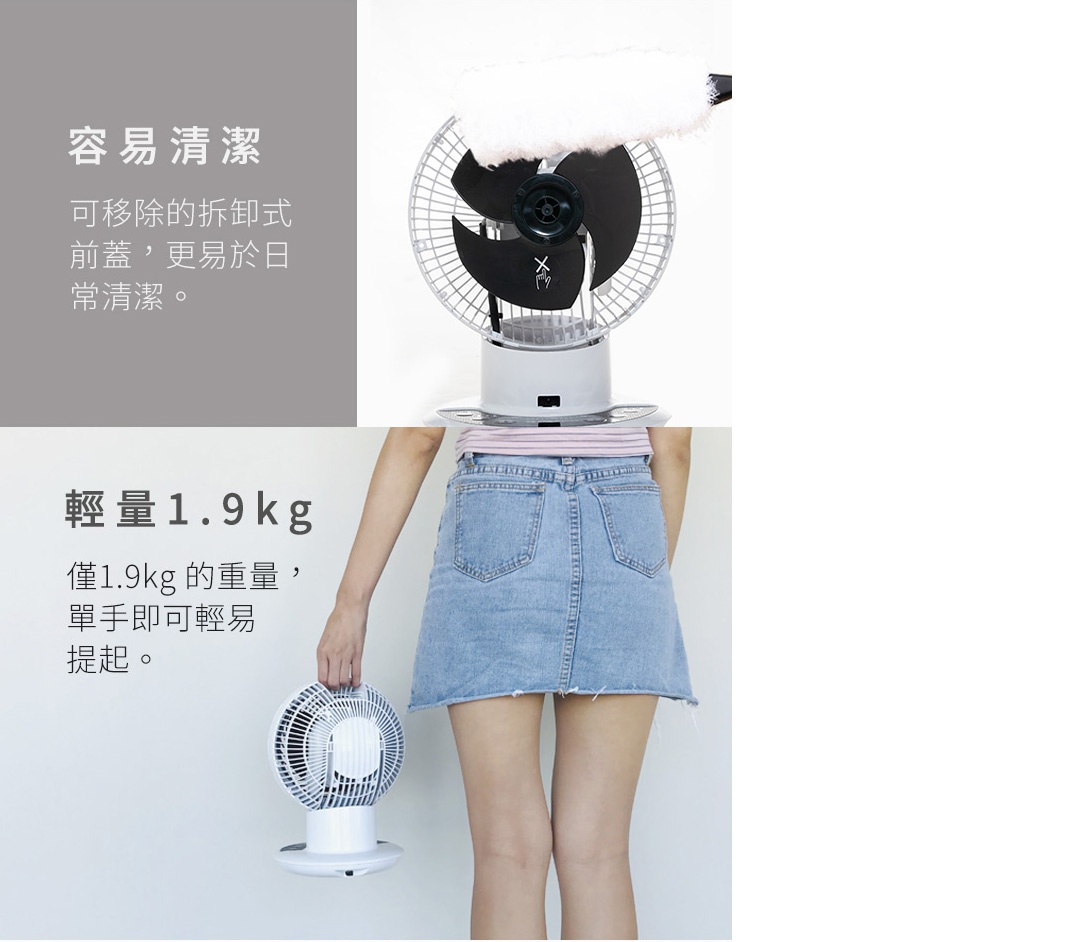 白色圓形桌上型空氣循環扇，黑色扇葉，白色網罩，帶有可拆卸的清潔刷。