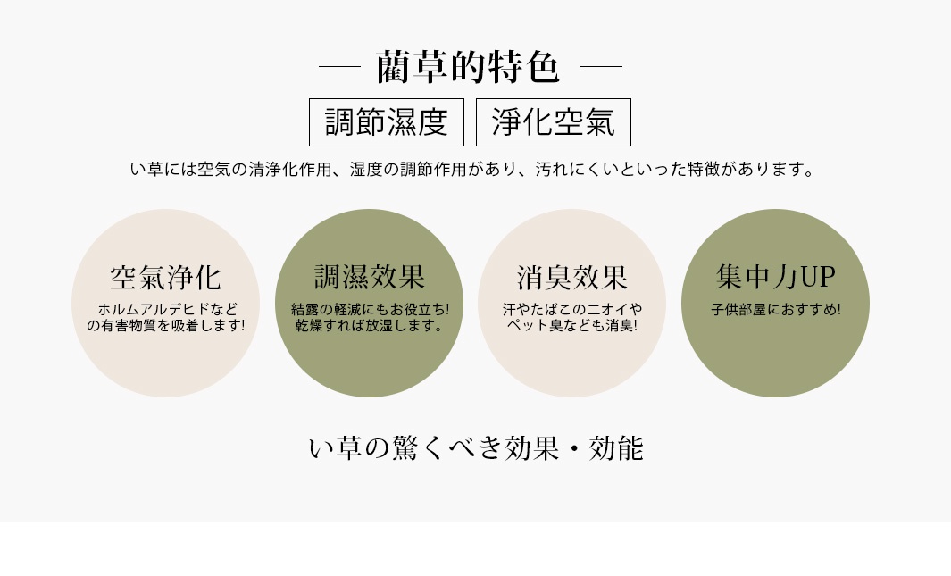 藺草枕的特色圖示，包含調節濕度、淨化空氣、調濕效果、消臭效果及集中力UP等四個圓形圖示，分別以米白和淺綠色呈現，並搭配日文說明文字。