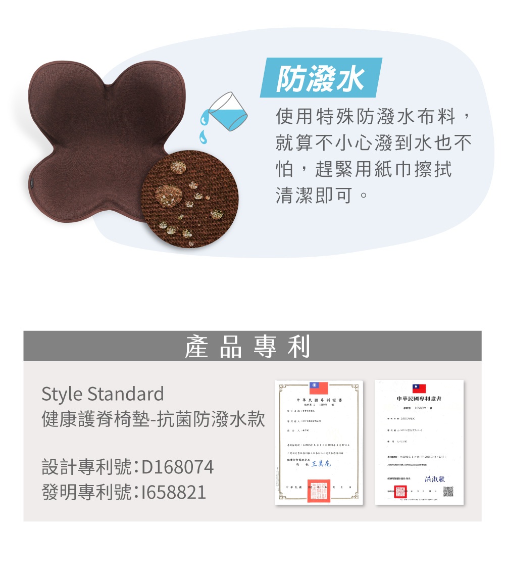 圖片文字：防潑水 使用特殊防潑水布料，就算不小心潑到水也不怕，趕緊用bos擦拭清潔即可。 產品專利 Style Standard 健康護脊椅墊-抗菌防潑水款 設計專利號：D168074 發明專利號：1658821 中華民國專利證書 中華民國專利證書