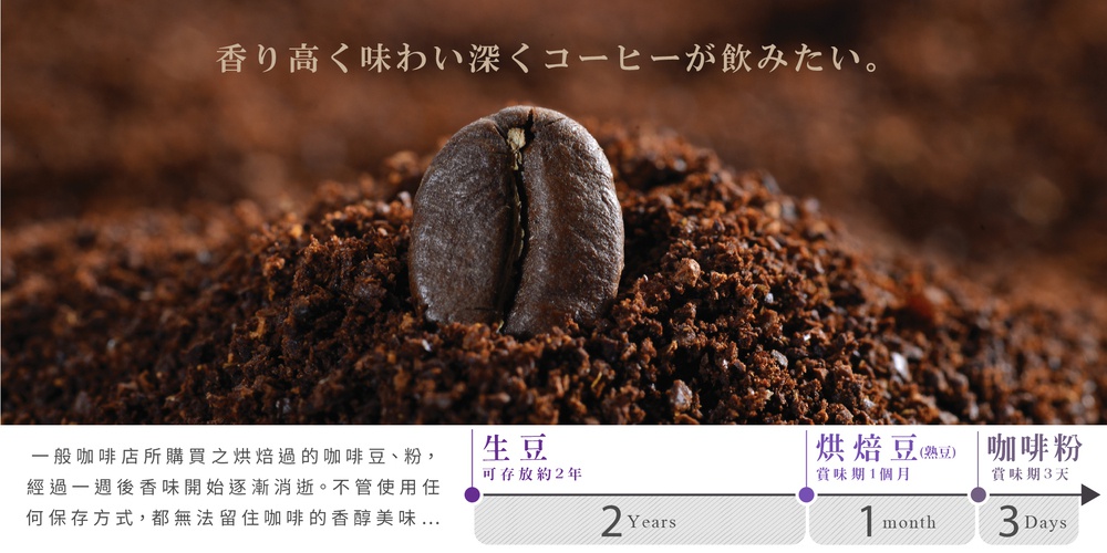 特寫咖啡豆和咖啡粉，咖啡豆呈深棕色，置於細緻的咖啡粉堆中，背景模糊，顯示咖啡的香醇美味。