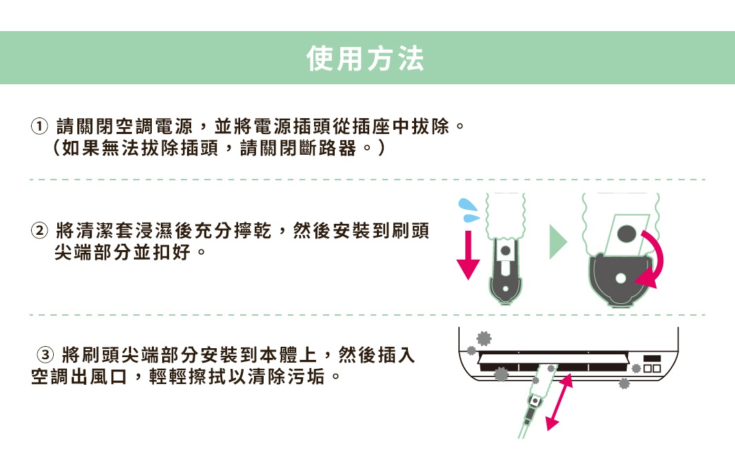 COGIT 伸縮式冷氣出風口除塵縫隙清潔刷使用方法說明，包含關閉電源、清潔刷套使用與本體安裝步驟。