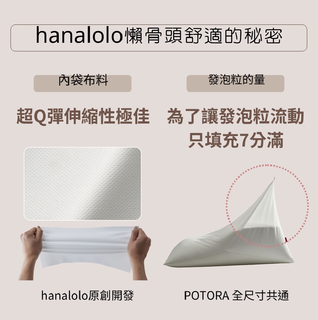 白色針織布懶骨頭沙發，展示其高彈性與填充發泡粒子的特性。