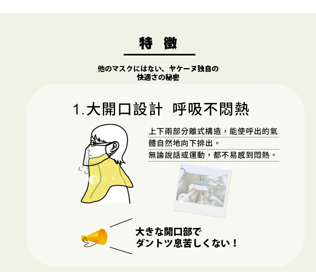 圖片文字：特徵 其他口罩所沒有的丸福纖維YAKENU獨特舒適秘密 1 大開口設計 呼吸不悶熱 上下兩部分離式構造 能使呼出的氣體自然地向下排出 無論說話或運動 都不易感到悶熱 大開口設計讓呼吸更順暢 巨大的開口部帶來無與倫比的透氣感與舒適度