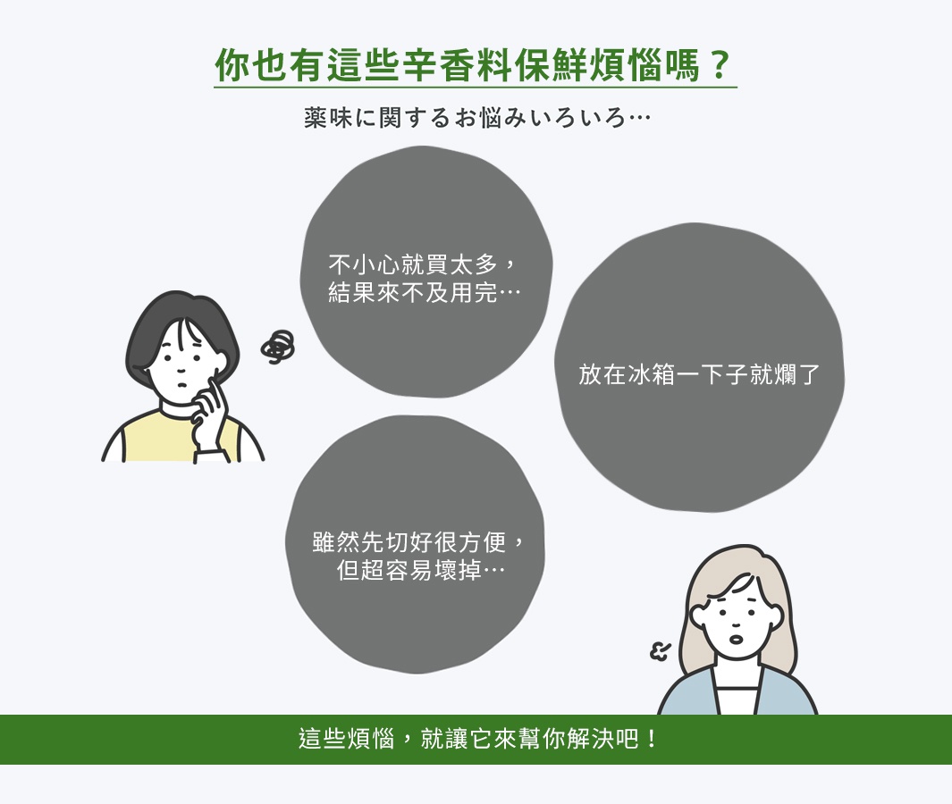 你也有這些辛香料保鮮煩惱嗎？
「不小心就買太多，結果來不及用完…」
「放在冰箱一下子就爛了」
「雖然先切好很方便，但超容易壞掉…」
這些煩惱，就讓它來幫你解決吧！
