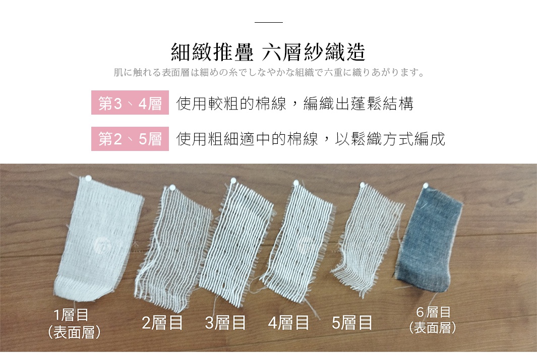 細緻推疊 六層紗織造 第3、4層使用較粗的棉線，編織出蓬鬆結構。 第2、5層使用粗細適中的棉線，以鬆織方式編成； 肌に触れる表面層は細めの糸でしなやかな組織で六重に織りあがります。