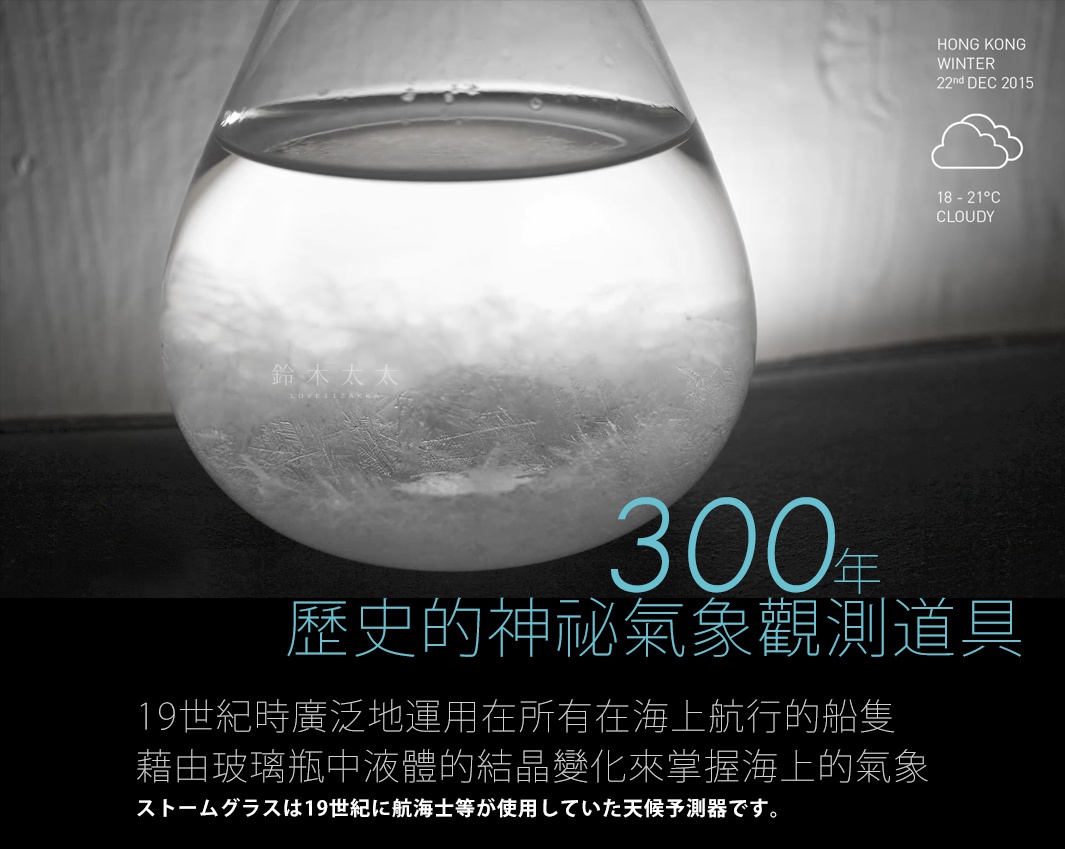 大型天氣瓶，透明玻璃瓶身內盛有液體，底部出現結冰結晶。瓶身置於黑色表面上，背景為灰白色紋理。右側有「HONG KONG WINTER 22nd DEC 2015」、「18-21°C CLOUDY」等文字與雲朵圖案。