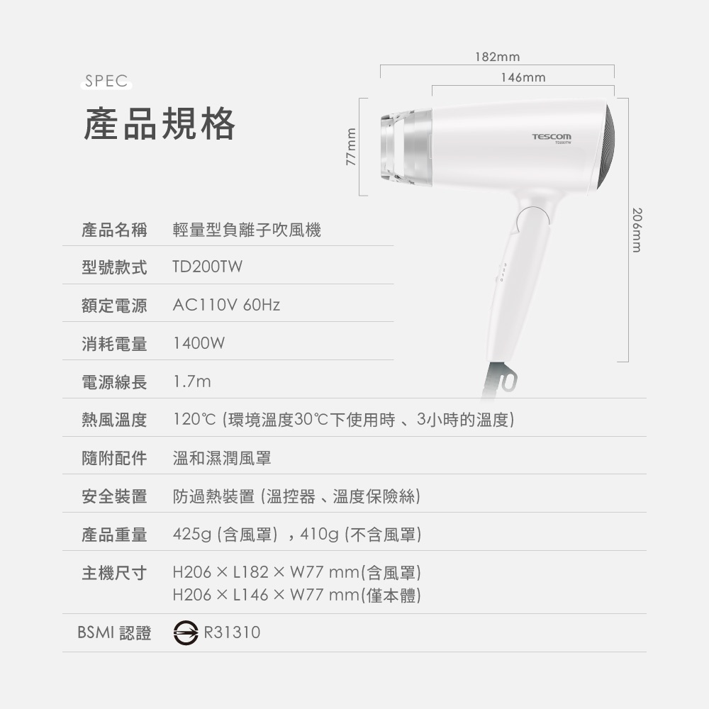 圖片文字：產品名稱 輕量型負離子吹風機 型號款式 TD200TW 額定電源 AC110V 60Hz 消耗電量 1400W 電源線長 1.7m 熱風溫度 120°C 環境溫度30°C下使用時、3小時的溫度 隨附配件 溫和濕潤風罩 安全裝置 防過熱裝置 溫控器、溫度保險絲 產品重量 425g 含風罩 410g 不含風罩 主機尺寸 H206 × L182 × W77 mm 含風罩 H206 × L146