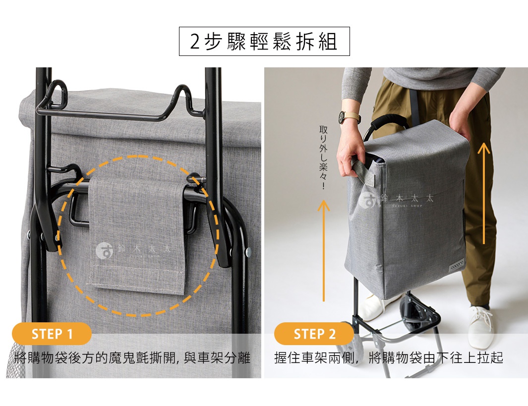                      2步驟輕鬆拆組

將購物袋後方的魔鬼氈撕開，與車架分離
握住車架兩側，將購物袋由下往上拉起

取り外し楽々！
