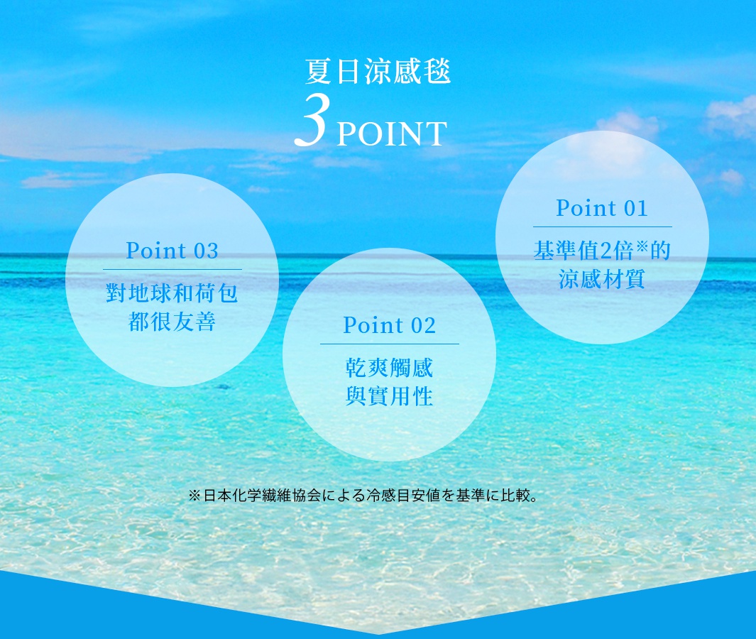 夏日涼感毯 3大特點 Point 01 基準值2倍的涼感材質 Point 02 乾爽觸感與實用性 Point 03 對地球和荷包都很友善