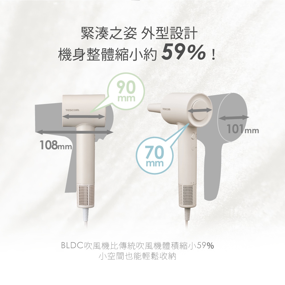 兩款同色系的TESCOM吹風機並列，左邊一款標示寬度108mm，上方圓形標示90mm；右邊一款標示寬度101mm，圓形標示70mm。下方文字說明BLDC吹風機比傳統吹風機體積縮小59%，小空間也能輕鬆收納。