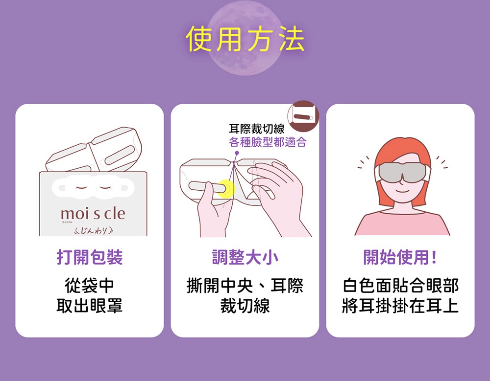 圖片文字：使用方法。打開包裝：從袋中取出眼罩。調整大小：撕開中央、耳際裁切線，耳際裁切線各種臉型都適合。開始使用：白色面貼合眼部，將耳掛掛在耳上。