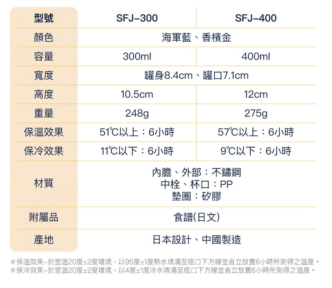 內文_S186108_不鏽鋼真空燜燒罐_11