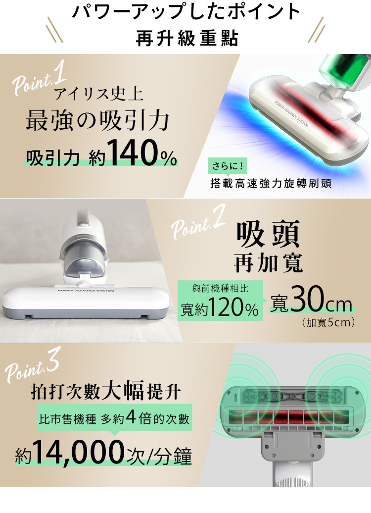 銀色雙氣旋偵測除蹣清淨機（IC-FAC4）的產品主機與吸頭特寫。吸頭為白色與灰色，印有「POWER ADVANCE SYSTEM」字樣，展示其寬闊設計。另一張圖顯示吸頭的內部滾輪結構，並有綠色波紋示意其拍打功能。