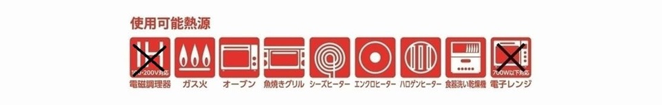 此圖顯示了鑄鐵平底鍋可使用的熱源圖示，包括：電磁爐（不可用）、瓦斯爐、烤箱、烤魚機、鹵素加熱器、洗碗機、電子鍋。