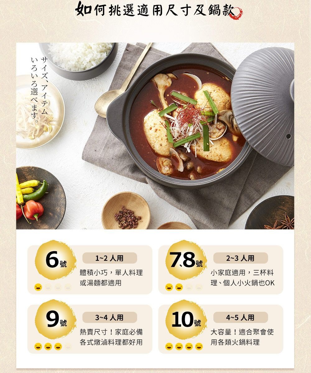 IH系列6.5號耐溫差陶土湯鍋，容量1.1L，鍋身為深灰色，鍋蓋為帶有放射狀紋理的淺灰色。鍋內盛有燉煮中的湯品，內有豆腐、蛤蜊、雞腿等食材，並以蔥絲及紅椒絲裝飾。