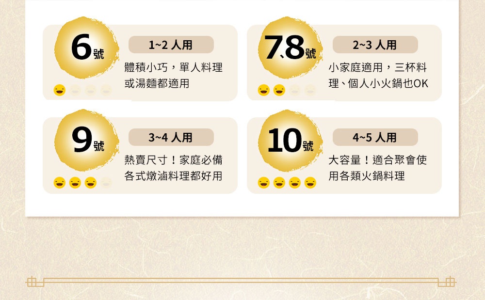 IH系列9號耐溫差和風陶土湯鍋3.2L (小春日和) 適用3-4人，鍋體為土黃色陶土材質，適合家庭燉煮各式料理。