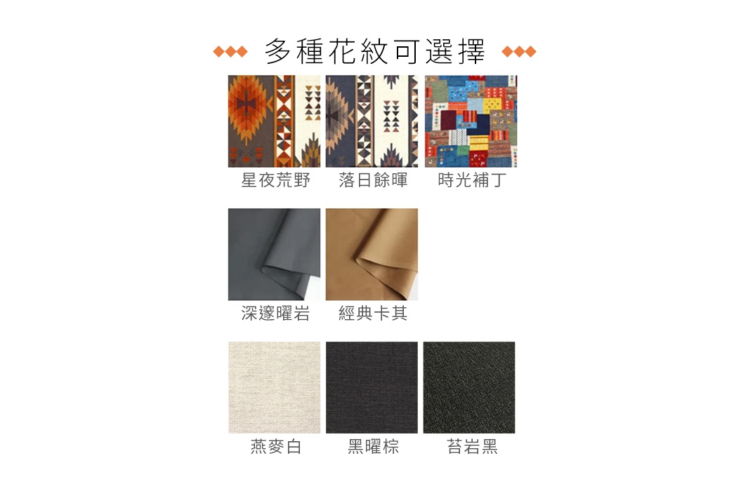圖片展示了四國纖維 Chocone 便攜可調式枕頭的多種顏色與花紋選項，上方標題為多種花紋可選擇。圖片共分為三列，第一列由三種民族風幾何圖騰款式組成，分別為星夜荒野、落日餘暉與時光補丁；第二列包含深邃曜岩與經典卡其純色款式；第三列則呈現燕麥白、黑曜棕與苔岩黑三種質感布面紋理。