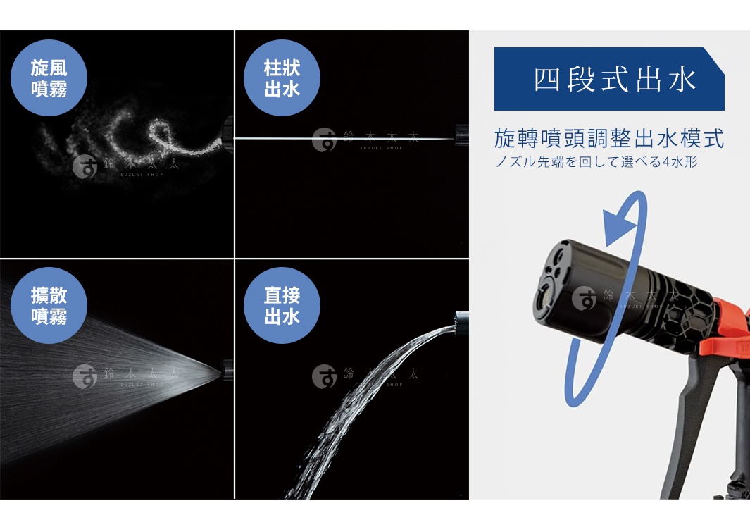 takagi Tough Gear 旋噴頭 QG559，展示四種出水模式：旋風噴霧、柱狀出水、擴散噴霧和直接出水。