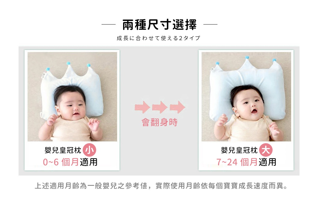         兩種尺寸選擇 

成長に合わせて使える２タイプ

0~6
個月

7~24
個月

嬰兒皇冠枕（小）

嬰兒皇冠枕（大）

*上述適用月齡為一般嬰兒之參考值，實際使用月齡依每個寶寶成長速度而異。
