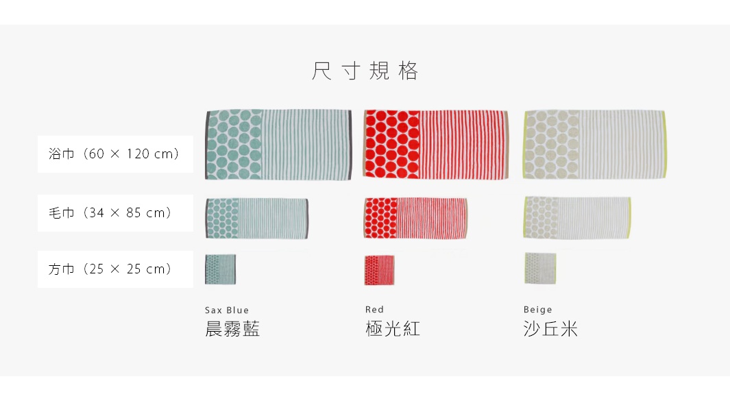 圖片文字：尺寸規格 浴巾 (60 × 120 cm) 毛巾 (34 × 85 cm) 方巾 (25 × 25 cm) Sax Blue 晨霧藍 Red 極光紅 Beige 沙丘米