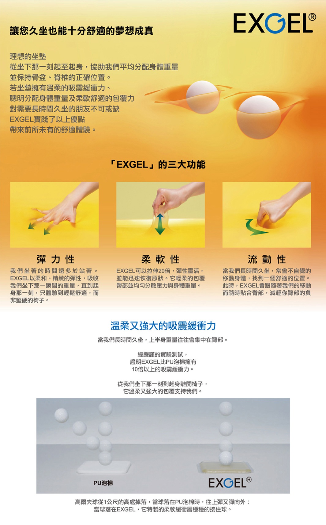 內文_[日本EXGEL]-Mobile-Cushion-行動折疊腰靠坐墊D_07