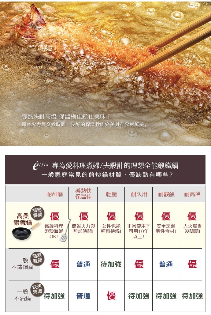 日製深型鍛鐵炸鍋，黑色鍋身，鍋內有金黃色炸物與竹筷，鍋底有油炸氣泡。