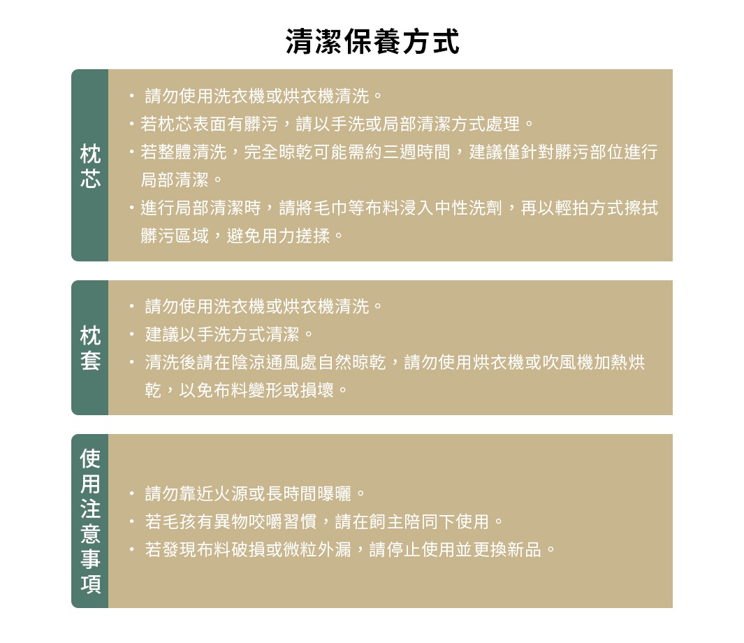 圖片文字：清潔保養方式 枕芯 請勿使用洗衣機或烘衣機清洗。 若枕芯表面有髒污，請以手洗或局部清潔方式處理。 若整體清潔，完全晾乾可能需約三週時間，建議僅針對髒污部位進行局部清潔。 進行局部清潔時，請將毛巾等布料浸入中性洗劑，再以輕拍方式擦拭髒污區域，避免用力搓揉。 枕套 請勿使用洗衣機或烘衣機清洗。 建議以手洗方式清潔。 清洗後請在陰涼通風處自然晾乾，請勿使用烘衣機或吹風機加熱烘乾，以免布料變形或