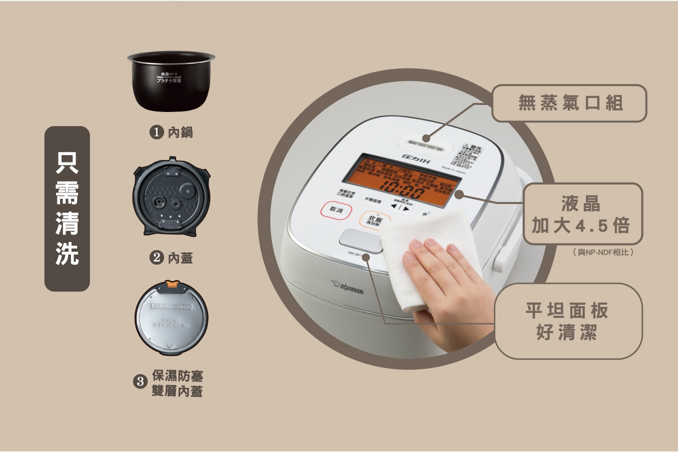 鐵器塗層白金厚釜壓力IH電子鍋，展示內鍋、內蓋、保溫防塞雙層內蓋，以及電子鍋面板，面板上有一塊白色布料擦拭，顯示液晶螢幕。