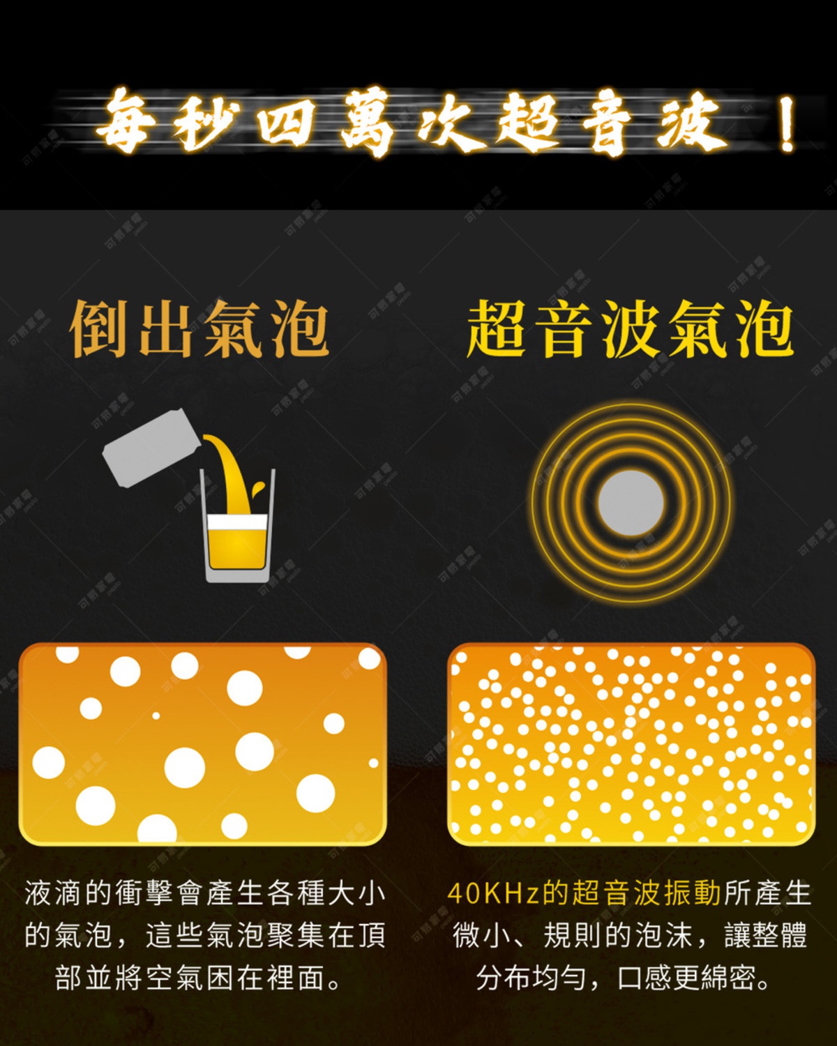 每秒四萬次超音波，倒出氣泡與超音波氣泡的比較，左邊是普通倒出氣泡，右邊是超音波氣泡，下方顯示兩種氣泡的結構和口感描述