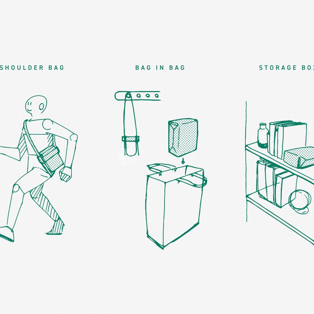 FABRIK 皮革可拆式多用途迷你斜背包，展示了單肩包、袋中袋和收納盒三種不同使用情境的插畫。