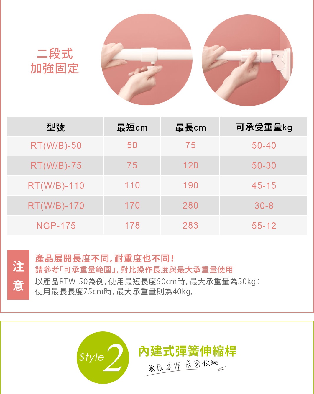 白色伸縮置物架，展示兩段式加強固定，附有產品規格表格，說明不同型號的最小、最大長度和可承受重量，並強調長度與耐重度關係。