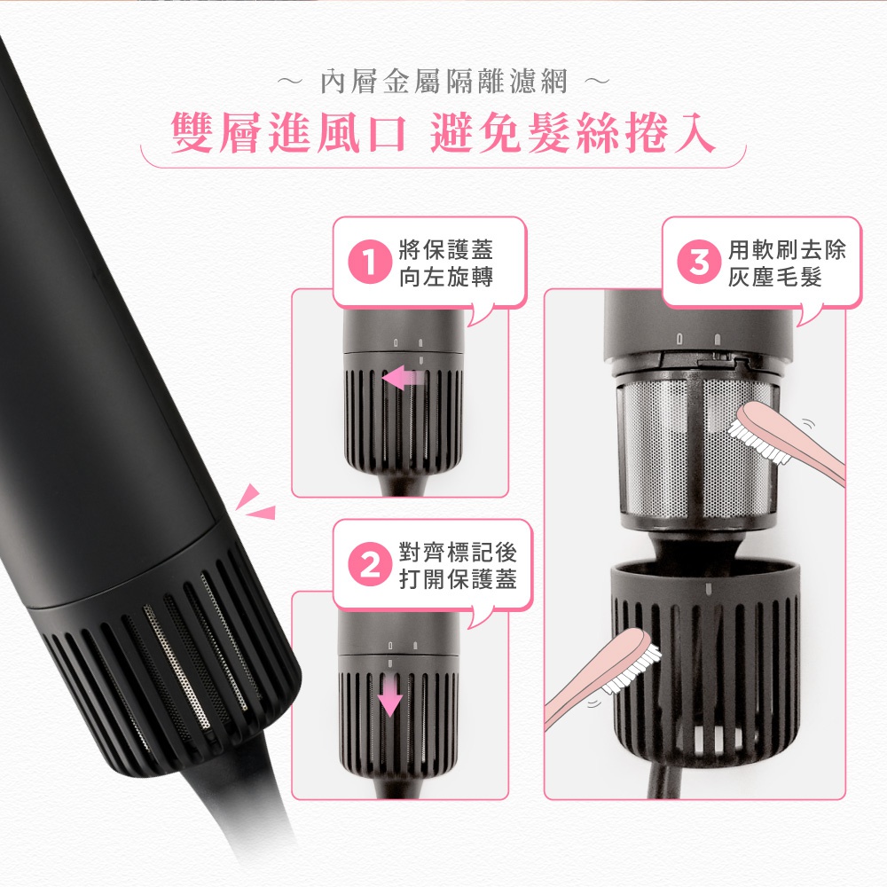 內層金屬隔離濾網，雙層進風口避免髪絲捲入，圖示說明如何清潔吹風機濾網。