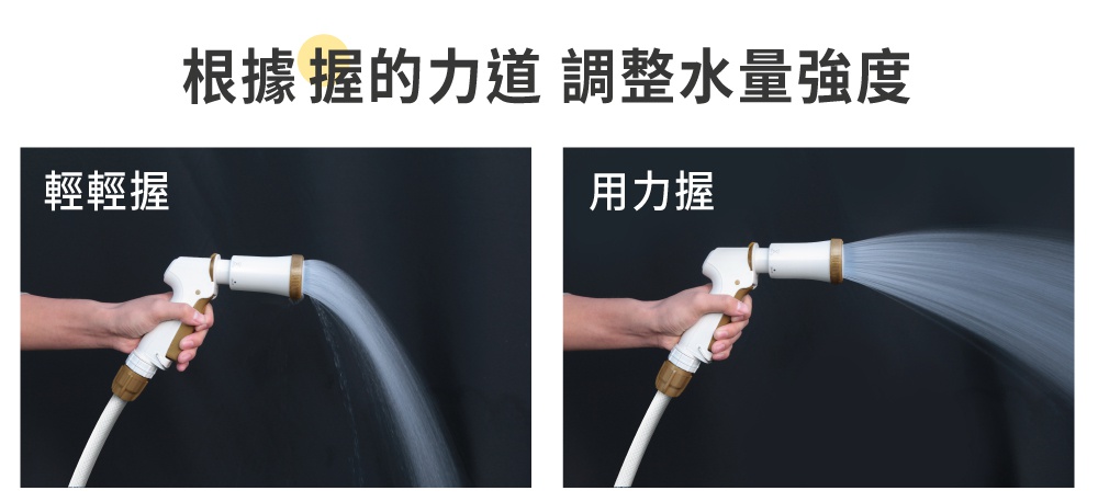 左圖為手持白色與金色全覆蓋水管車，輕輕按下扳機，水流呈扇狀噴出；右圖為手用力按下扳機，水流更強勁。