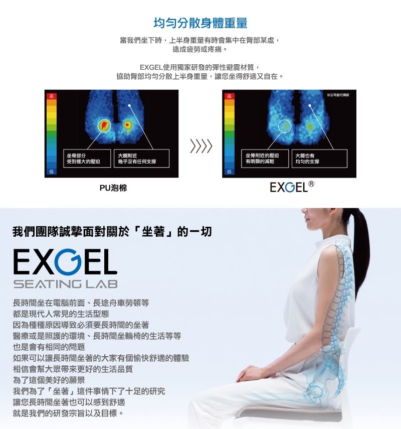 YUKA PUNI FIT 腰靠墊高圓坐墊，採用 PU 泡棉材質，提供均勻分散身體重量的支撐，改善坐姿。