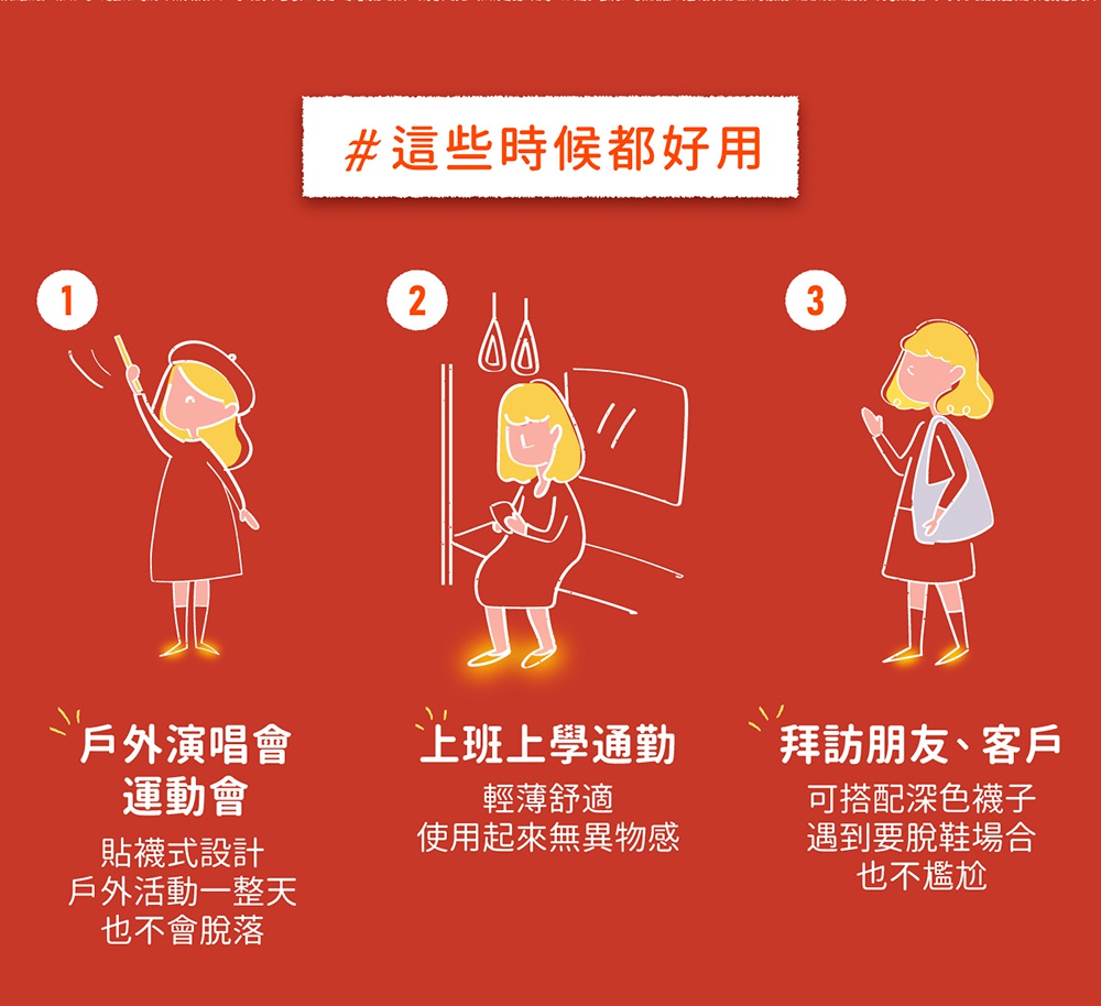 簡潔、扁平風格的插圖，描繪三位穿著紅色洋裝的金髮女性。第一位女性站在戶外，手持發光棒。第二位女性坐在火車車廂內，低頭滑手機。第三位女性站在室內，右手臂搭著一個白色環保袋。三張插圖下方分別有繁體中文標示適用情境。